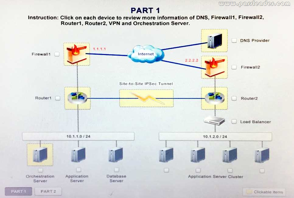 passleader-CV0-002-dumps-21