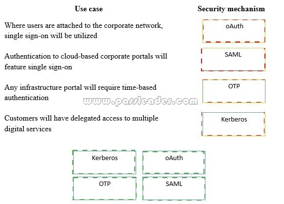 passleader-cas-003-dumps-32