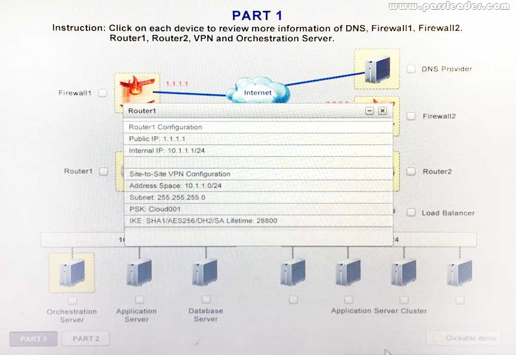 passleader-CV0-002-dumps-23