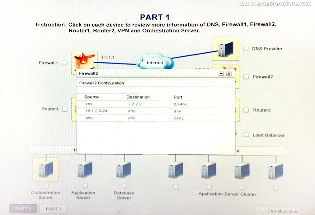 passleader-CV0-002-dumps-25