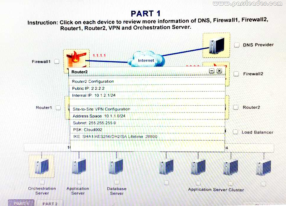 passleader-CV0-002-dumps-26