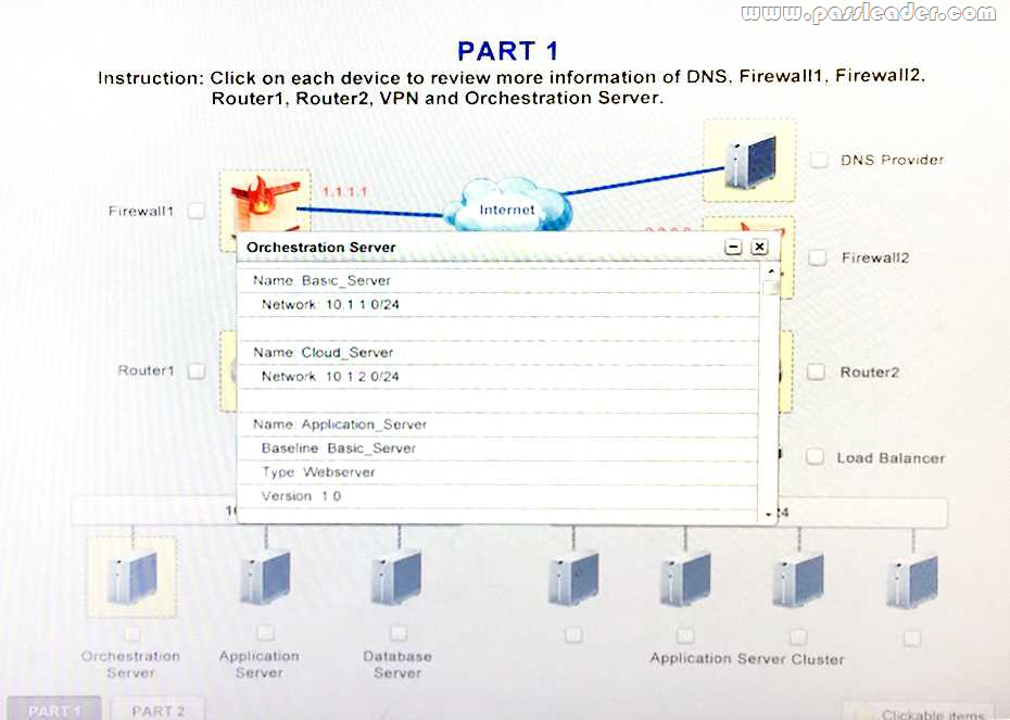 passleader-CV0-002-dumps-28