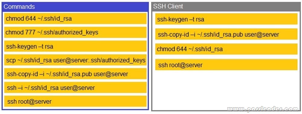 SY0-601-Exam-Questions-1152
